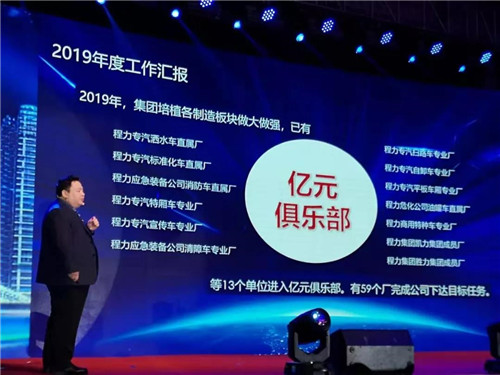 程力汽車(chē)集團(tuán)總經(jīng)理程阿羅向大會(huì)作主題演講報(bào)告，并全面部署2020年工作計(jì)劃。 程力集團(tuán)公司總經(jīng)理向年會(huì)報(bào)告2019年工作完成情況，以及2020年主要工作任務(wù)和集團(tuán)“四五”規(guī)劃及長(zhǎng)遠(yuǎn)規(guī)劃的有關(guān)情況。 他講到，剛剛過(guò)去的2019年，程力公司面臨國(guó)內(nèi)外汽車(chē)市場(chǎng)低迷的不利形勢(shì)，集團(tuán)廣大干部職工團(tuán)結(jié)一心，發(fā)揚(yáng)頑強(qiáng)拼搏、銳意進(jìn)取的精神，用汗水詮釋責(zé)任，實(shí)干篤定前行，使集團(tuán)公司的生產(chǎn)經(jīng)營(yíng)實(shí)現(xiàn)了逆勢(shì)上揚(yáng)。程力專(zhuān)汽全年產(chǎn)值突破60億元，同比增長(zhǎng)20%，出口創(chuàng)匯3050萬(wàn)美元，上交稅金6468萬(wàn)元，底盤(pán)銷(xiāo)售突破2萬(wàn)臺(tái)
