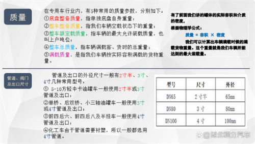 程力普貨通液體運(yùn)車(chē)供液車(chē)和食用油運(yùn)輸車(chē)配置
